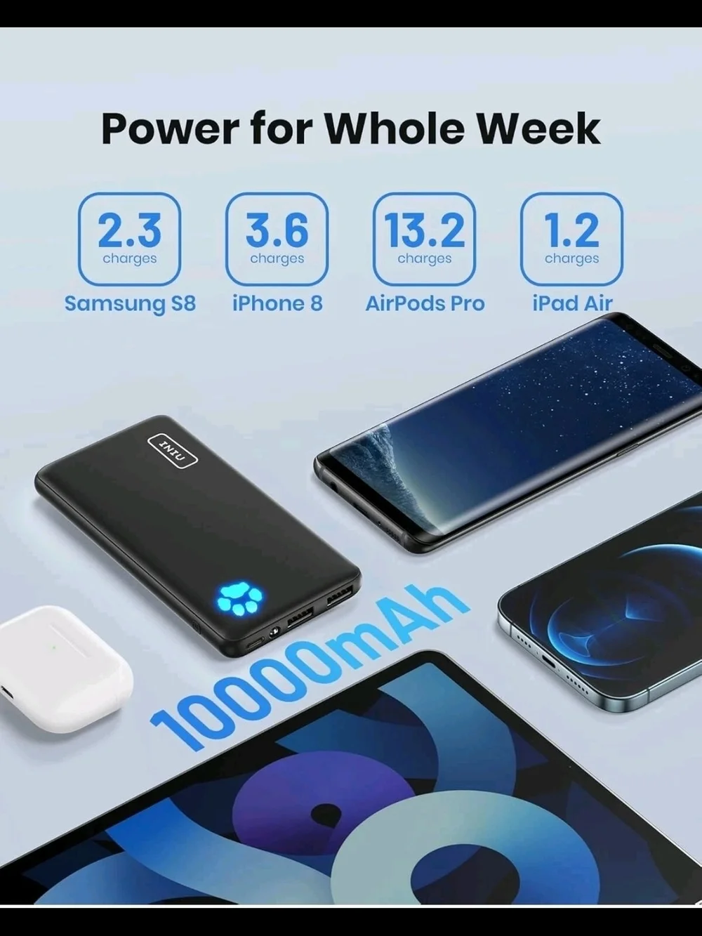 Black Portable Power Bank Charger - 10000mAh